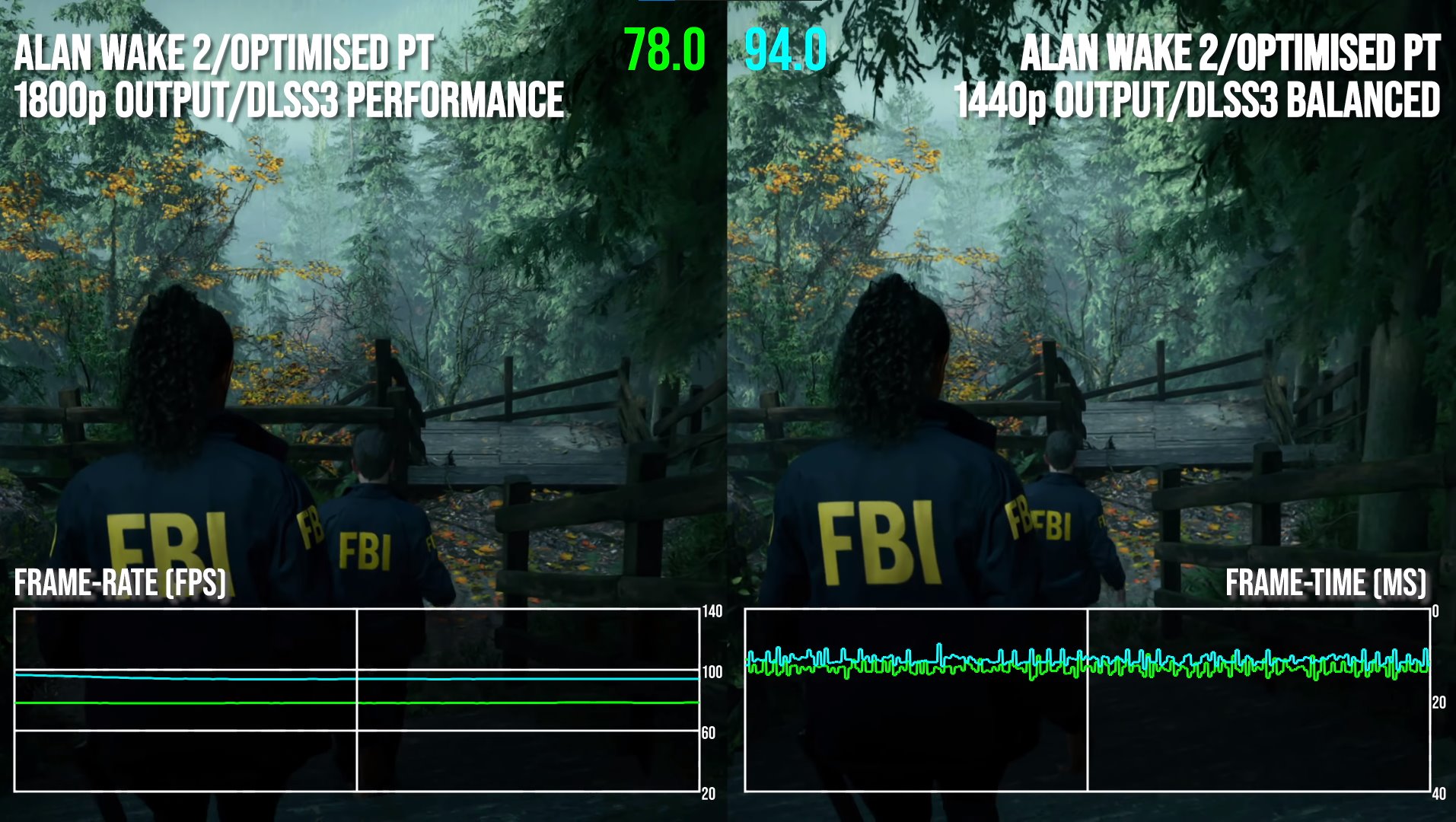 Alan Wake 2 em configurações otimizadas, path tracing e DLSS3