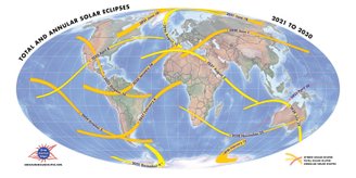 Representação do caminho da totalidade de todos os eclipses solares de 2021 a 2030.