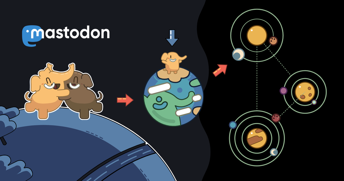 Mastodon tem mais de 29 mil usuários ativos.